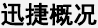 公司簡介